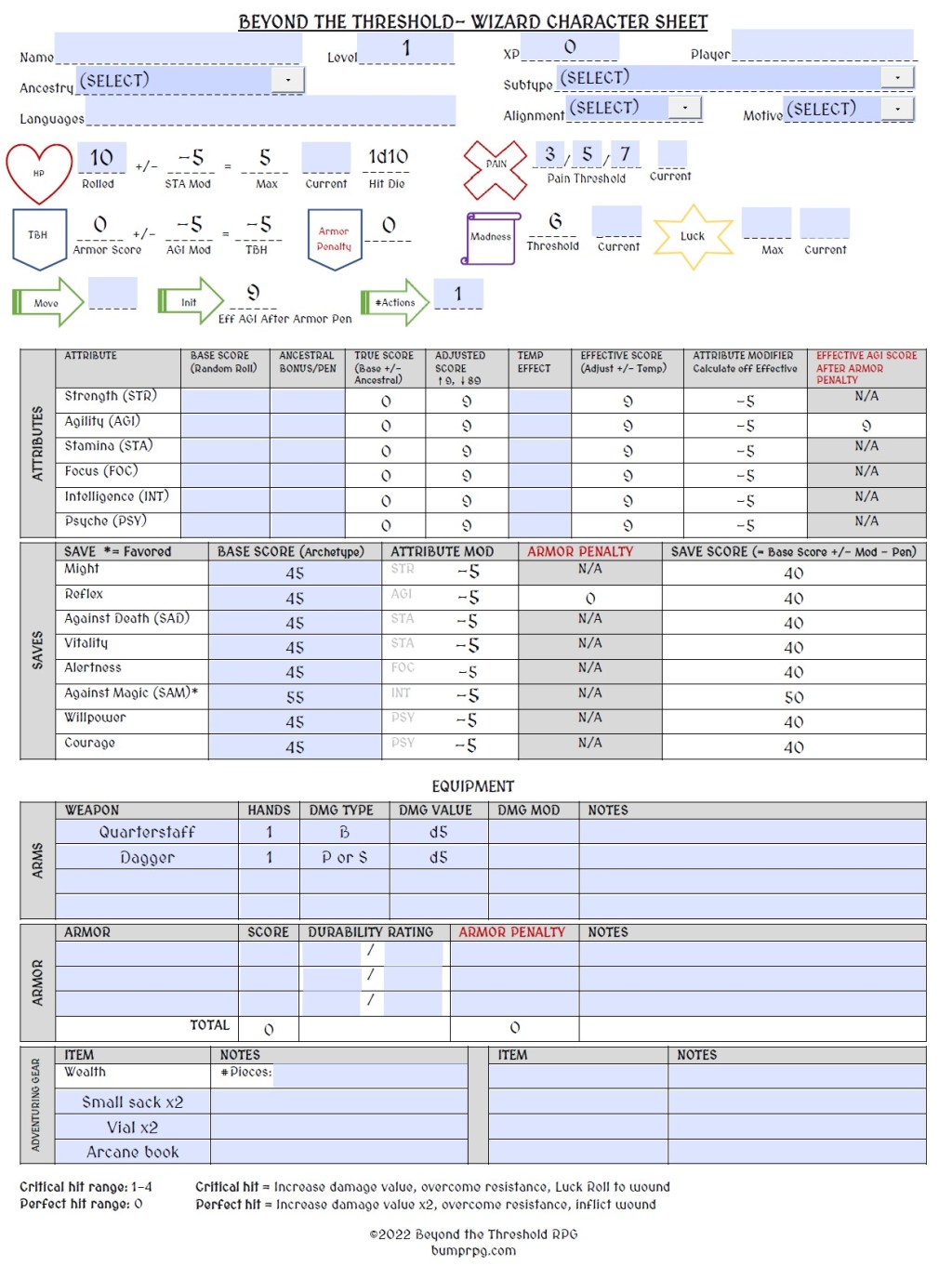 Beyond the Threshold- Updated Character Sheets Now&nbsp;Available
